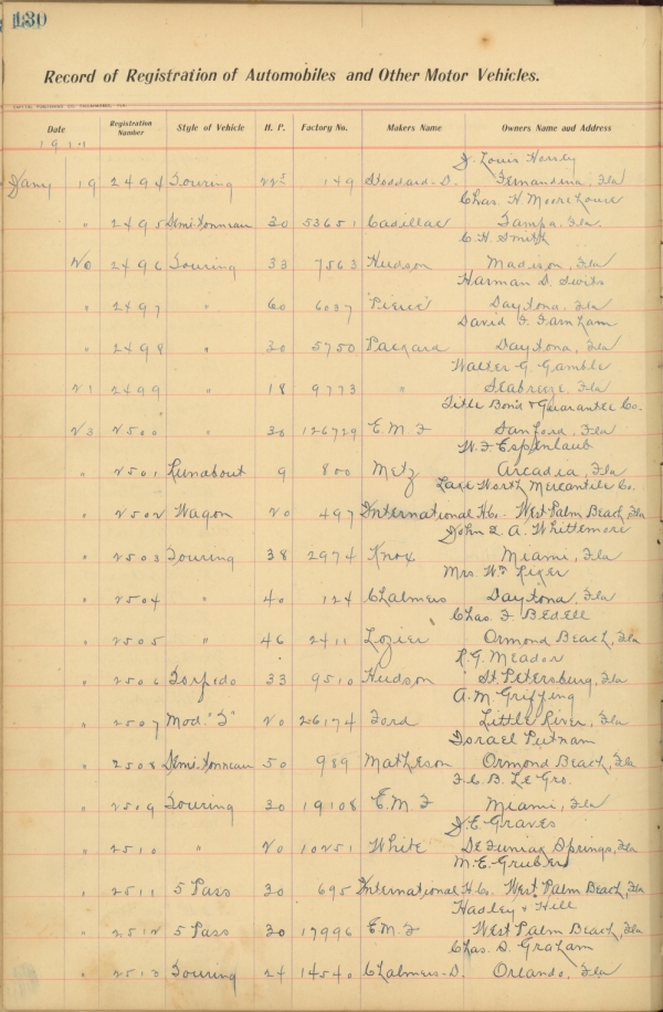 Florida Automobile Registration Record (Volume 1), 1905-1913
