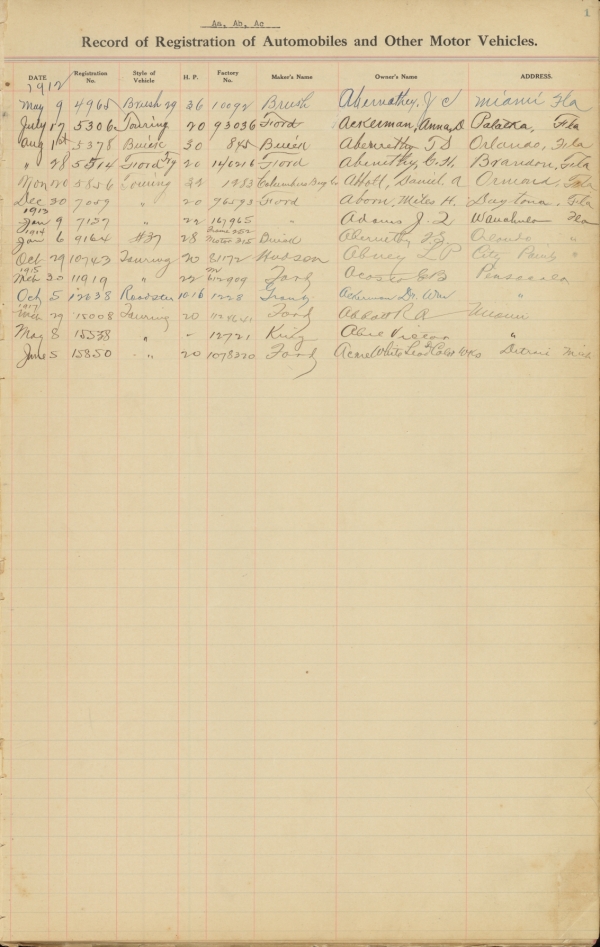 Florida Automobile Registration Record (Volume 2), 1912-1917