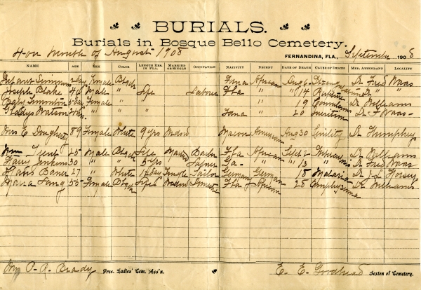 Lang, Marra burial registers