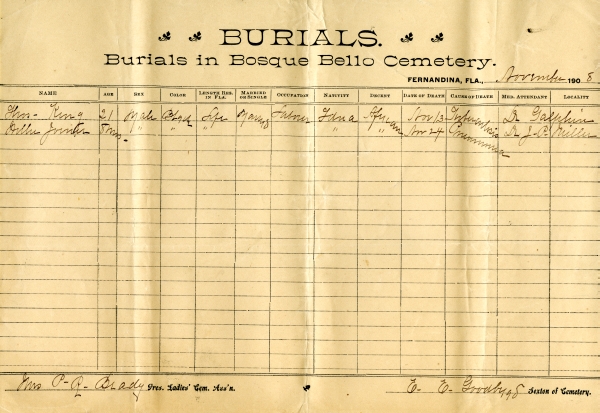 Joiner, William burial registers