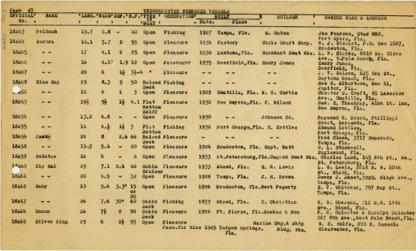 Boat Census Entry - Unnamed Vessel, Registered to Oyster Properties Inc.