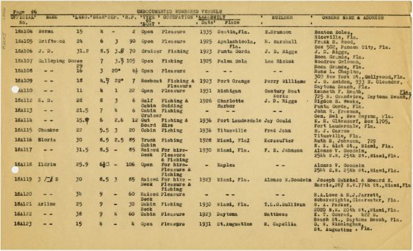 Boat Census Entry - Unnamed Vessel, Registered to Orville Gruwell