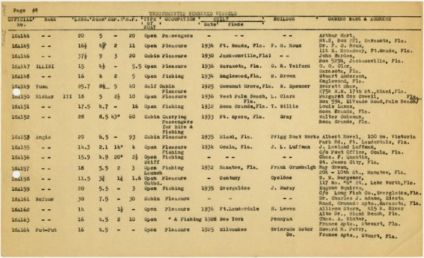 Boat Census Entry - Unnamed Vessel, Registered to Punta Gorda Fish Co.