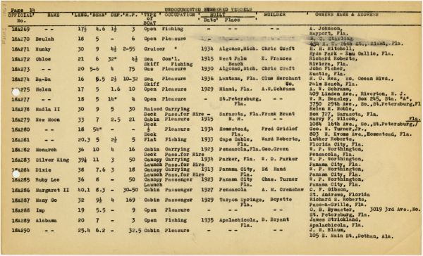 Boat Census Entry - Unnamed Vessel, Registered to Arthur T. Averill