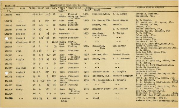 Boat Census Entry - Sea Gull, Registered to Edith Burnham