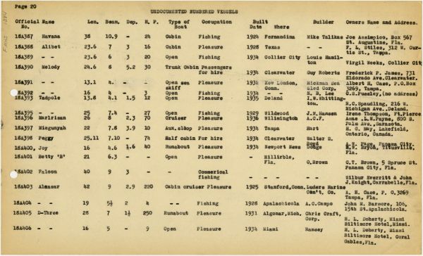 Boat Census Entry - Unnamed Vessel, Registered to L.P. Clarke