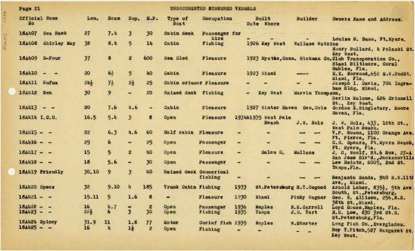 Boat Census Entry - Unnamed Vessel, Registered to J.T. Nelson