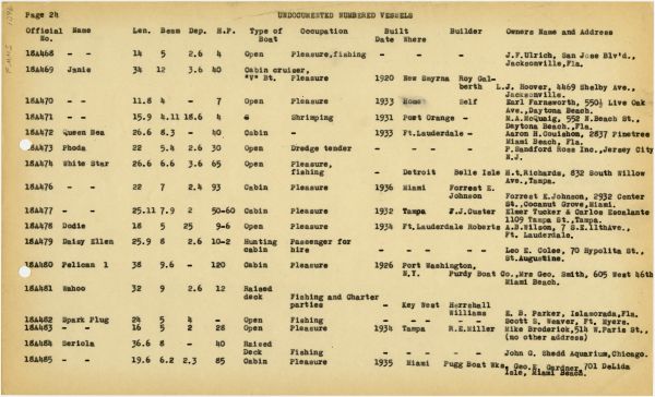 Boat Census Entry - Seriola, Registered to Harry Friedman