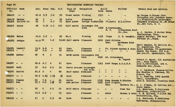 Boat Census Entry - Ruth, Registered to Joseph J. Curley