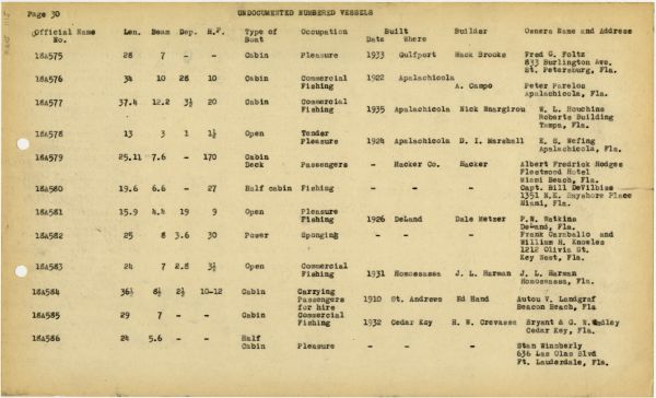 Boat Census Entry - Unnamed Vessel, Registered to Louis W. Hanson