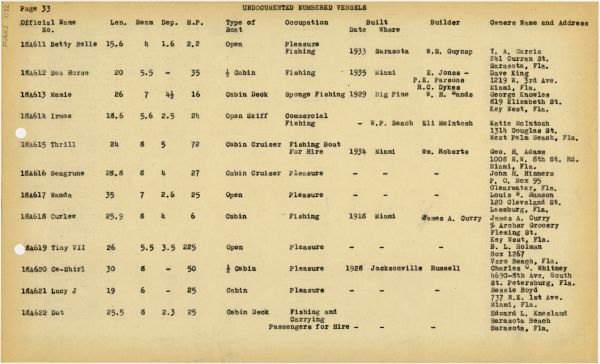 Boat Census Entry - Dot, Registered to Moorehaven Fish Co.