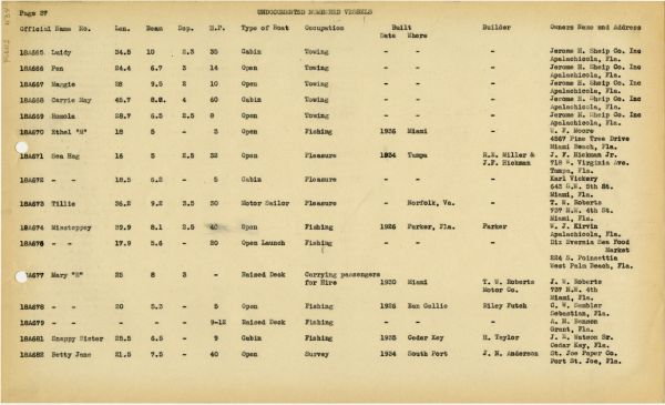 Boat Census Entry - Unnamed Vessel, Registered to Personal Naval Communicator Reserve