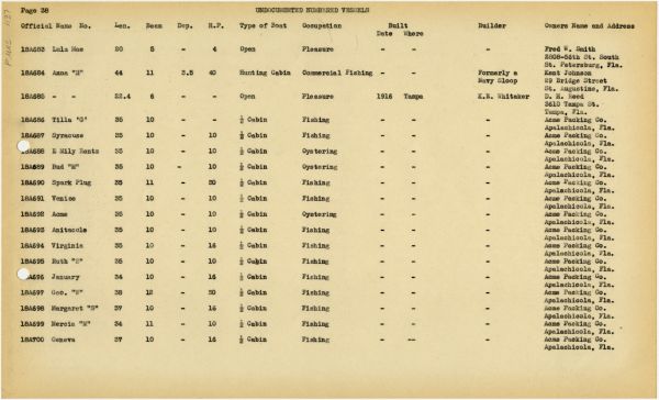 Boat Census Entry - Anna "H", Registered to G.S. Gerock