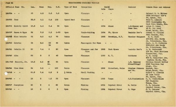 Boat Census Entry - Alba, Registered to Boca Raton Club