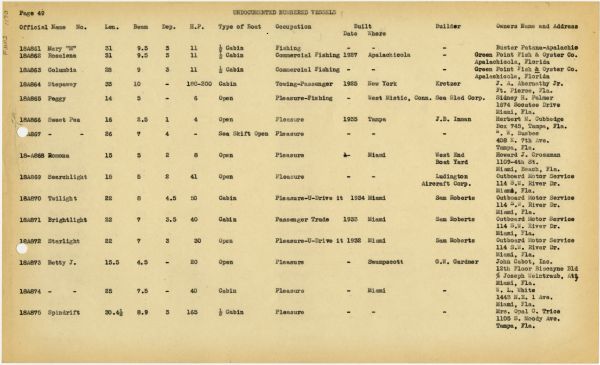 Boat Census Entry - Stepaway, Registered to Bert F. Hiscock