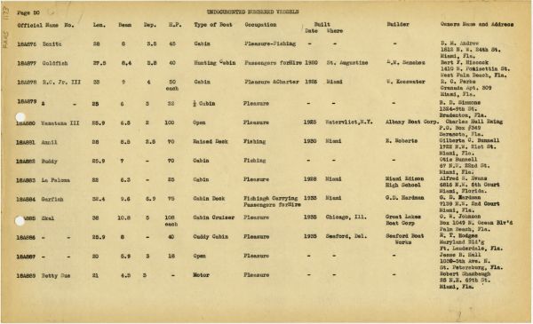 Boat Census Entry - Unnamed Vessel, Registered to C.O. Graham