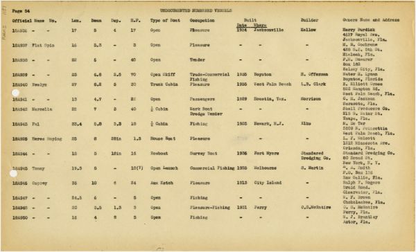 Boat Census Entry - Unnamed Vessel, Registered to C.H. Jackson