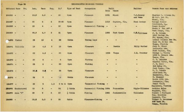 Boat Census Entry - Unnamed Vessel, Registered to G.C. Turner
