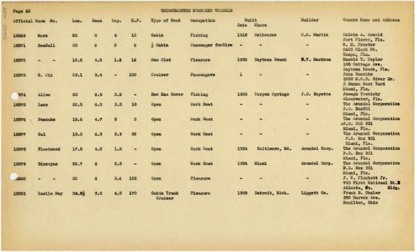 Boat Census Entry - Unnamed Vessel, Registered to James R. Dawson