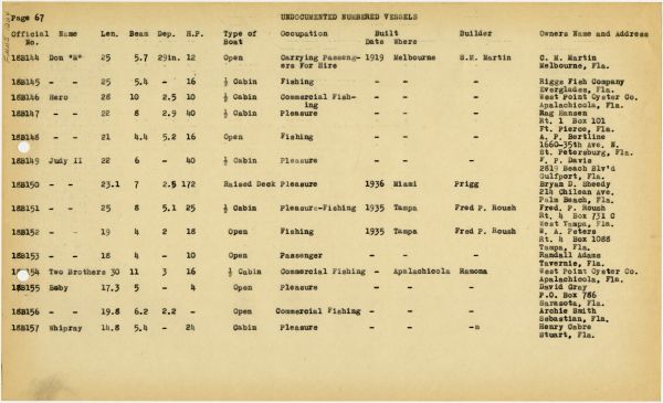 Boat Census Entry - Unnamed Vessel, Registered to Albert Rouvel