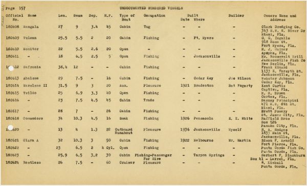 Boat Census Entry - Unnamed Vessel, Registered to Herbert F. Blackburn