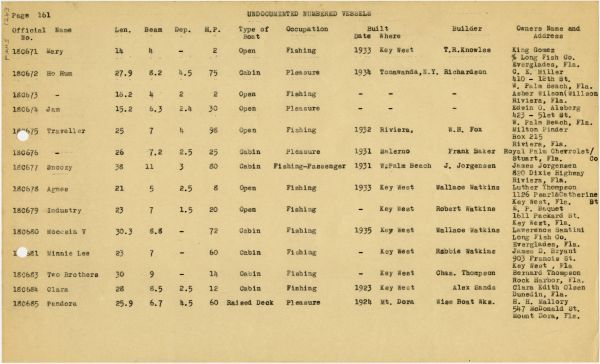 Boat Census Entry - Mocesin V, Registered to Lawerence Santini