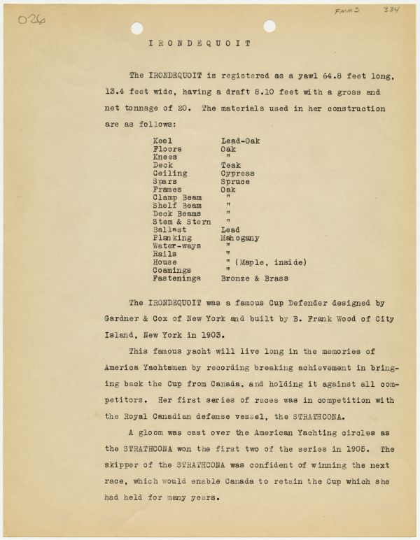 Historical Sketch of the Yawl Irondequoit, Built 1903
