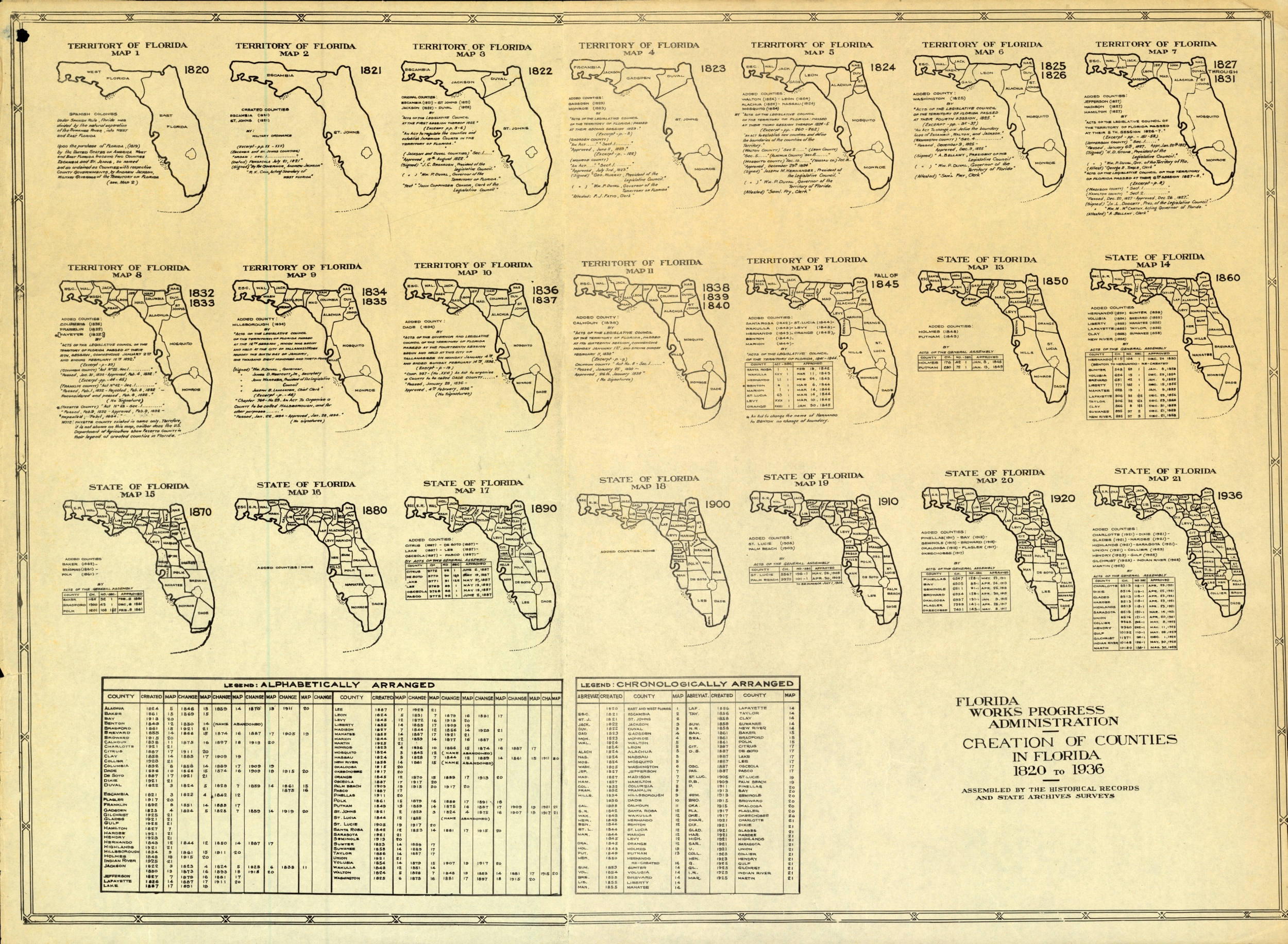 Creation of counties in Florida, 1820-1936