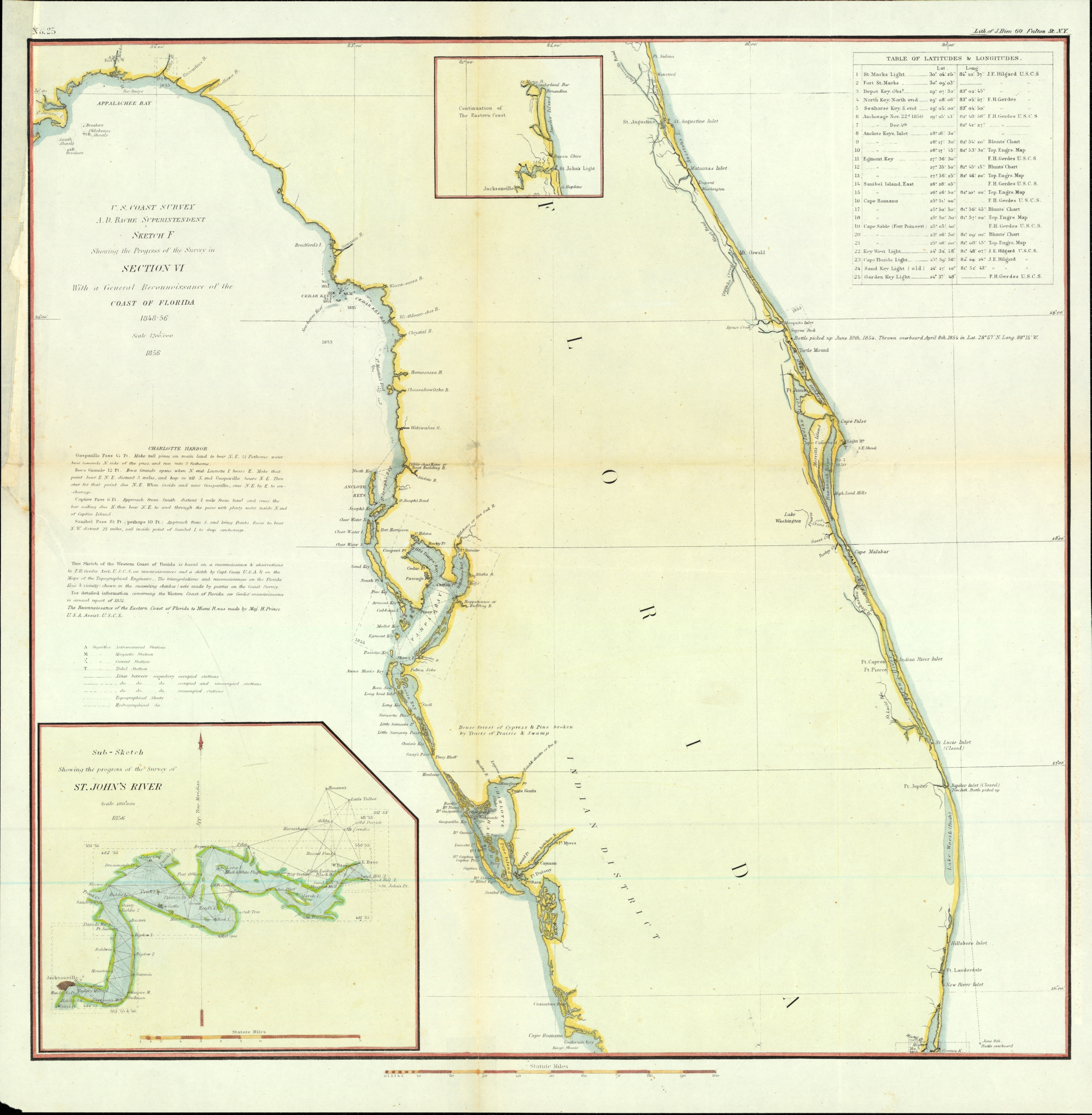 U.S. Coast Survey, Florida Peninsula, 1856