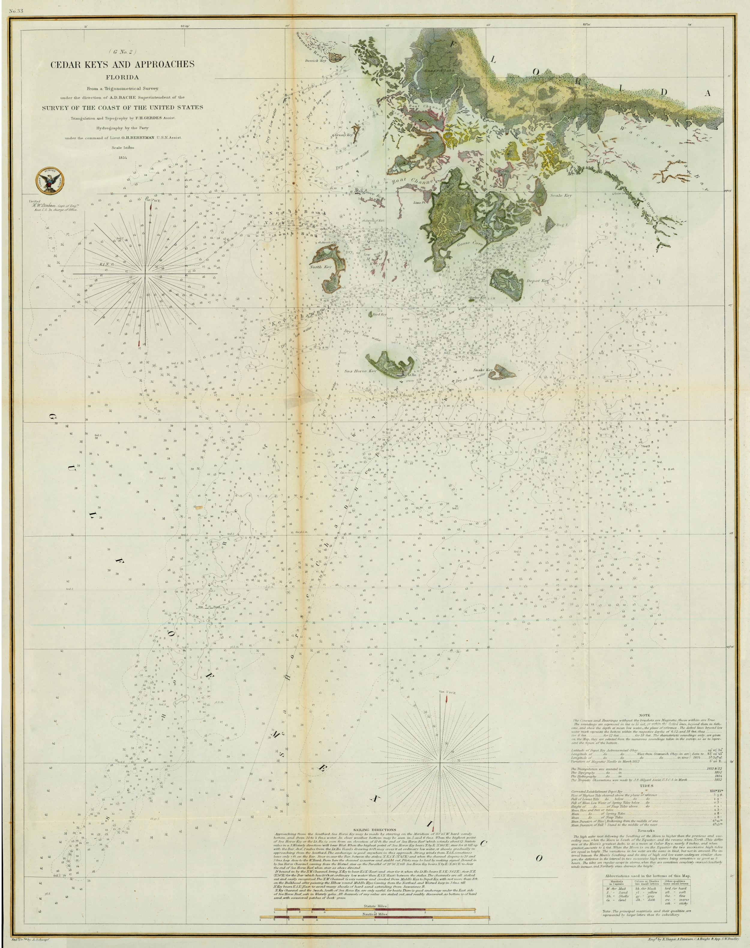 Survey Map of Cedar Keys, 1854