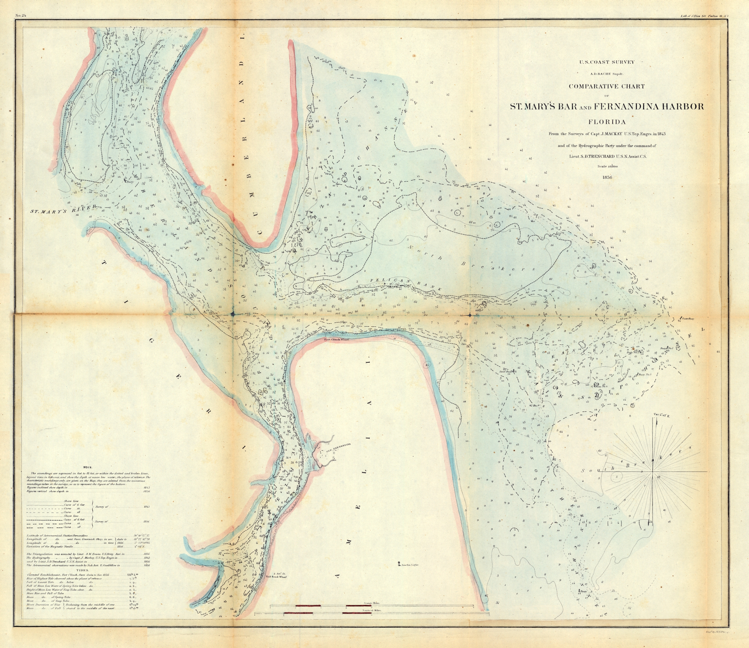 St. Mary's Bar and Fernandina Harbor Nautical Chart, 1856