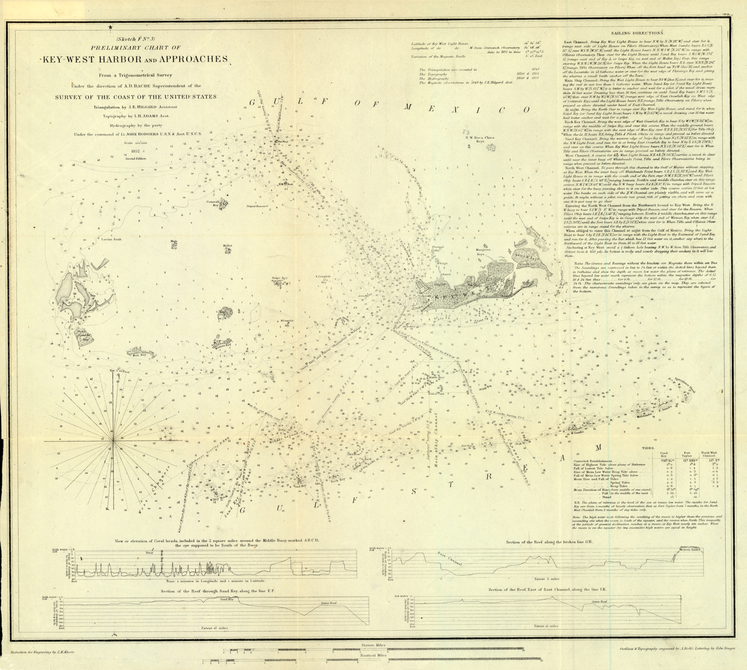 Key West Harbor Nautical Chart, 1852