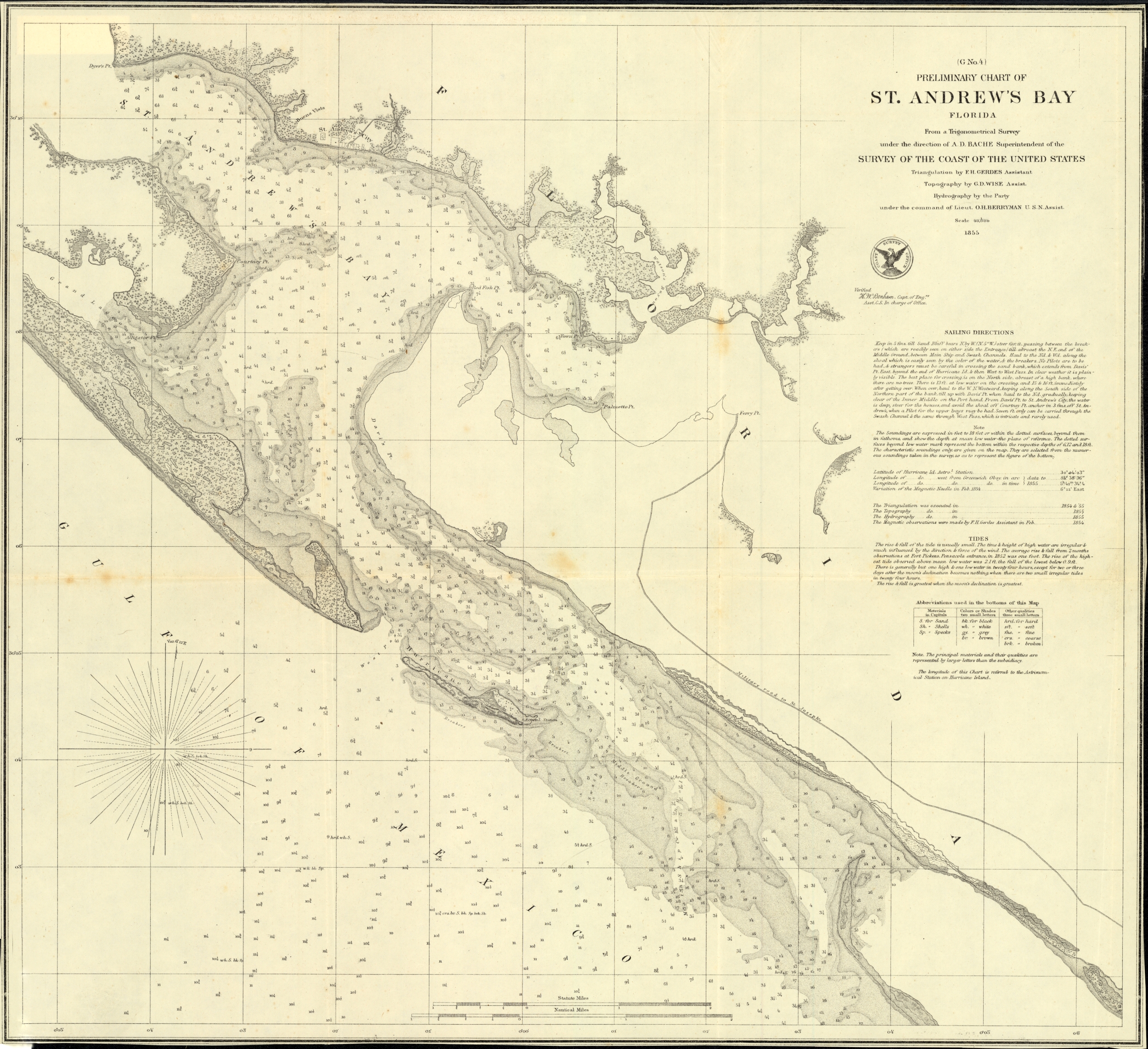 St. Andrew's Bay Nautical Chart, 1855