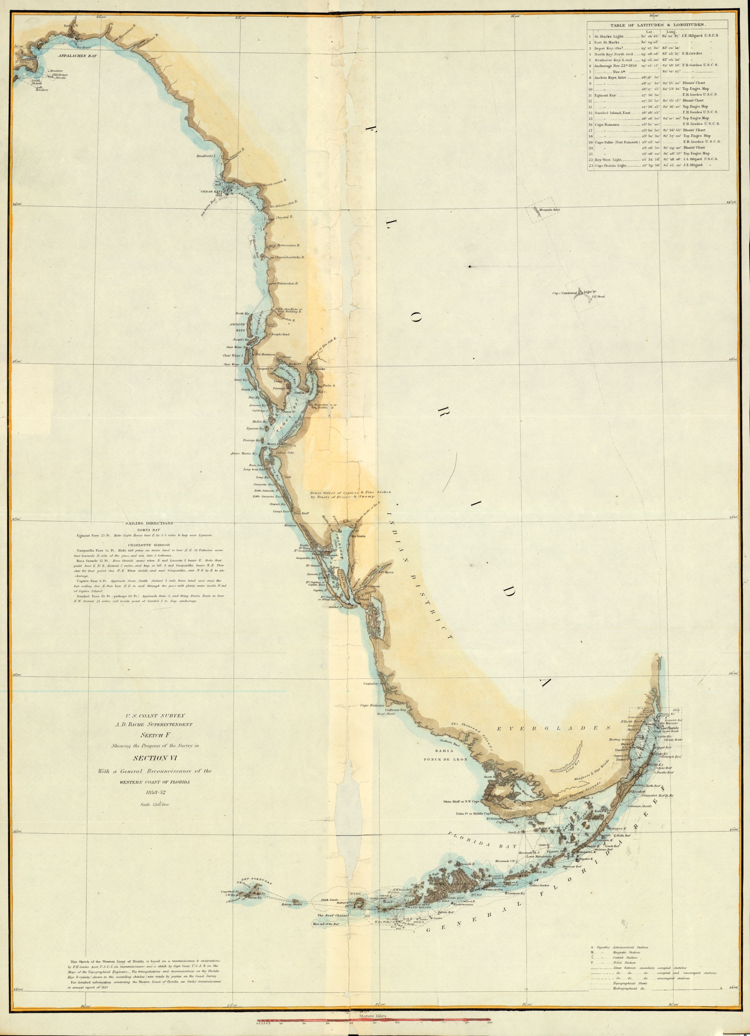 U.S. Coast Survey Map of West Coast of Florida, 1852