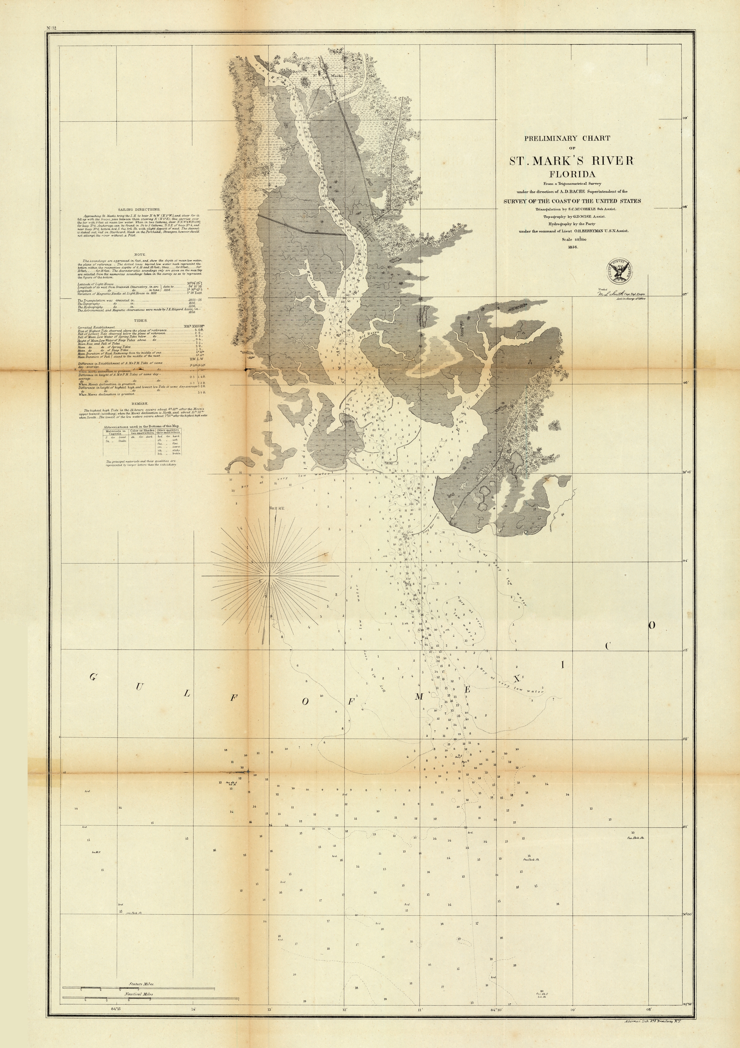 U.S. Coast Survey, St. Marks River, 1856