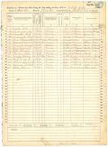 Columbia County Mortality Schedule for the Federal Census of 1870