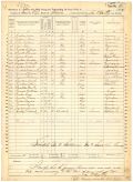 Santa Rosa County Mortality Schedule for the Federal Census of 1870