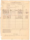 Columbia County Mortality Schedule for the Federal Census of 1880