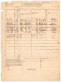 Jackson County Mortality Schedule for the Federal Census of 1880