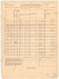 Leon County Mortality Schedule for the Federal Census of 1880