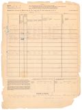Walton County Mortality Schedule for the Federal Census of 1880