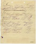 Captain George Hadley's Company Muster Roll, Jefferson County, ca. 1870