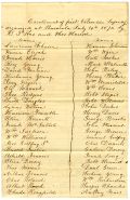 Unnamed Company Muster Roll, Escambia County, 1870