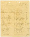 Captain Henry Richardson's Company Muster Roll, Jefferson County, 1870