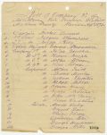 Captain Bethel Durand's Company E Muster Roll, Madison County, 1870