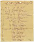 Captain John Allen's Company F Muster Roll, Madison County, 1870