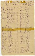 Captain W. S. Church's Cavalry Muster Roll, Madison County, 1870