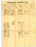 Fourth Battalion Field Staff and Band Muster Roll, Alachua County, 1896