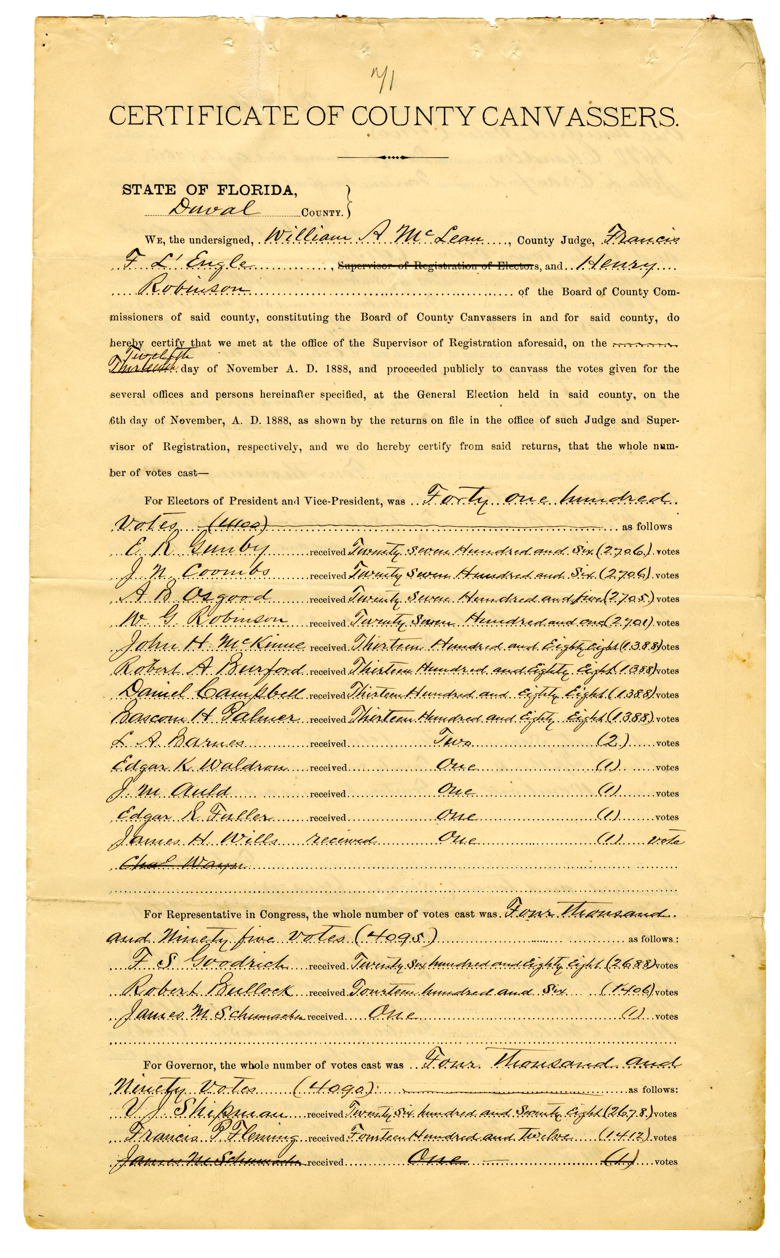 Certificate of County Canvassers for the 1888 General Election in Duval County, November 12, 1888, in Box 3, Folder 1 of Election Return Canvasses, 1865-2004 (Series S1258), State Archives of Florida. Click the image to view the complete document.