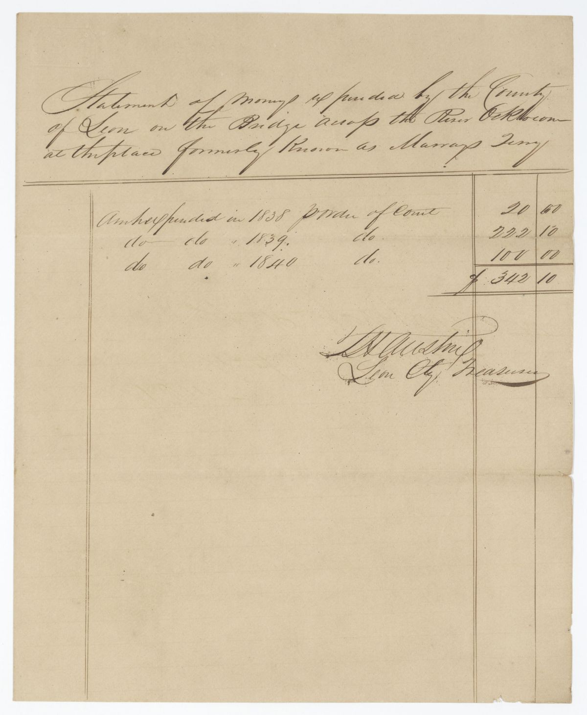 Statement of Money Expended by Leon County on the Bridge Across the Ochlockonee River, circa 1842